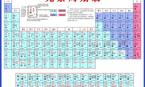 砂仁药用功效与作用是什么网- 砂仁的药效功能作用知识,分享砂仁功效与作用的功效与作用及禁忌症